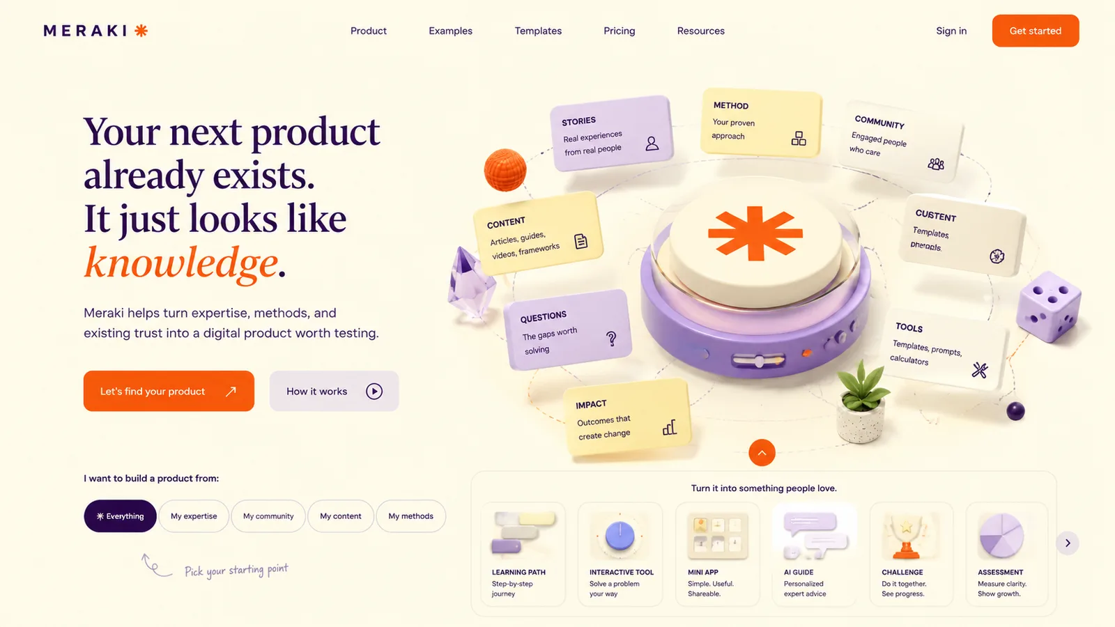Meraki concept: rich, detailed product system